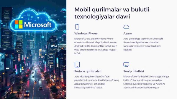 Microsoftning dasturiy ta'minot bozoridagi evolyutsiyasi - Image 4