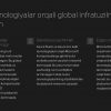 Microsoftning global iqtisodiy o'zgarishlarga ta'siri - Image 3