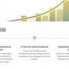 Moliyaviy hisobotlarni tahlil qilish usullari - Image 2