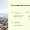 Motivatsiya - Image 2