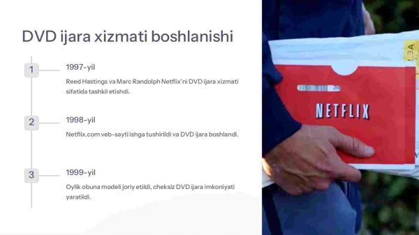 Netflix: DVD ijaradan striming gigantiga - Image 2