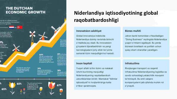 Niderlandiya iqtisodiyoti: logistika va xalqaro savdo - Image 4