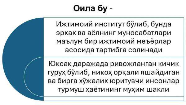 Notinch oilalar bilan profilaktik ishlashning psixologik jihatlari - Image 2