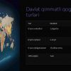 Obligatsiyalar va davlat qimmatli qog'ozlariga investitsiya - Image 4