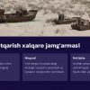 O'zbekistonning BMT doirasidagi muhim tashabbuslari - Image 3