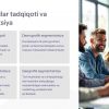 P&Gning brend portfeli va marketing strategiyalari - Image 4