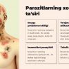 Parazit hayvonlar va ularning xostlarga ta'siri - Image 4