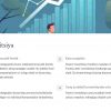 Pasiv va aktiv investitsiya strategiyalari - Image 2