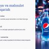 Pepsi va Coca-Cola: brendlar o'rtasidagi raqobat tahlili - Image 4