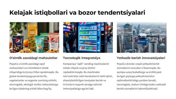 PepsiConing ichimliklar va oziq-ovqat bozoridagi rivojlanishi - Image 5