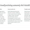 Polsha iqtisodiyoti: sanoatlashtirish va iqtisodiy o'sish - Image 3