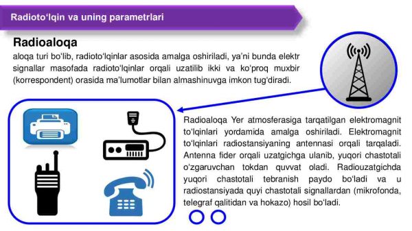 Radioto‘lqinlar va ularning  diapazonlarga  boʻlinishi - Image 3