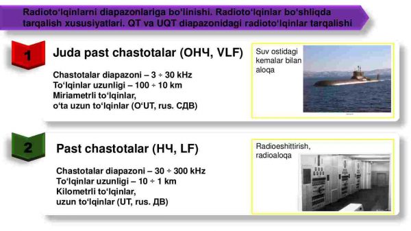 Radioto‘lqinlar va ularning  diapazonlarga  boʻlinishi - Image 4