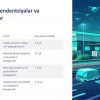Raqamli logistika va avtomatlashtirilgan tizimlar - Image 4