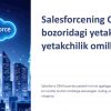 Salesforcening CRM bozoridagi yetakchilik omillari
