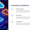 Salesforcening CRM bozoridagi yetakchilik omillari - Image 2