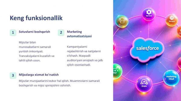 Salesforcening CRM bozoridagi yetakchilik omillari - Image 3