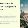Shahar infratuzilmasini rivojlantirish strategiyalari