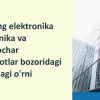 Sonyning elektronika va ko'ngilochar mahsulotlar bozoridagi o'rni