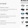 Sonyning o'yin konsollari bozoridagi o'rni - Image 2