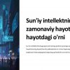 Sun'iy intellektning zamonaviy hayotdagi o'rni