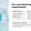Suv resurslari va suv bilan ta'minlanish - Image 2