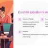 Tashkiliy o'zgarishlarga qarshilikni boshqarish - Image 3