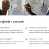 Tashkiliy rivojlanish va o'zgarishlar jarayoni - Image 2