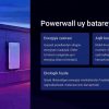Tesla: Barqaror energiya va kelajak texnologiyalari - Image 3
