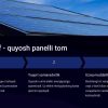 Tesla: Barqaror energiya va kelajak texnologiyalari - Image 4
