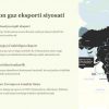Turkmaniston iqtisodiyoti: gaz eksporti va iqtisodiy rivojlanish - Image 2