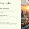 Turkmaniston iqtisodiyoti: gaz eksporti va iqtisodiy rivojlanish - Image 4