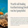 Turli xil baliq turlarining biologiyasi va ko'payishi