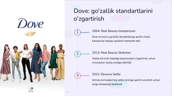 Unileverning global brendlari va ularning muvaffaqiyati - Image 2