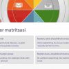 Vaqtni boshqarish va samaradorlikni oshirish usullari - Image 2