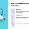 Viral marketing va kreativ reklamalar - Image 3