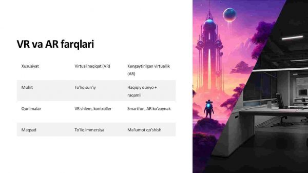 Virtual haqiqat va kengaytirilgan virtuallik - Image 3