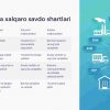 Xalqaro logistika va eksport-import operatsiyalari - Image 3