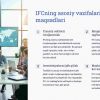 Xalqaro moliya korporatsiyasi (IFC) va xususiy sektorni rivojlantirish - Image 2