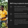 Xalqaro tashkilotlarning davlatlarni ijtimoiy-iqtisodiy rivojlanishi - Image 3