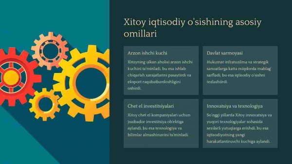 Xitoy iqtisodiyoti: o'sish omillari va global ta'siri - Image 3