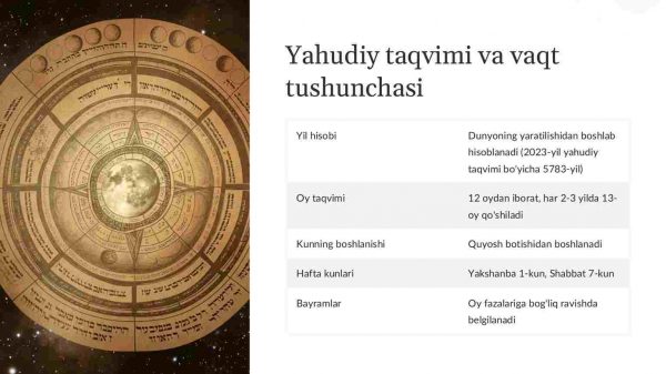 Yahudiylik: dinning rivojlanishi va an'analari - Image 4