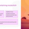 Yashash muhiti bo'yicha hayvonlarning adaptatsiyalari - Image 2