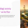 Yer yuzidagi asosiy daryolar va ko'llar