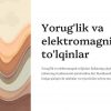 Yorug'lik va elektromagnit to'lqinlar