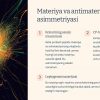 Zamonaviy fizikaning yechilmagan muammolari - Image 2