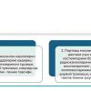 Zamonaviy texnika vositalarining turlari - Image 2