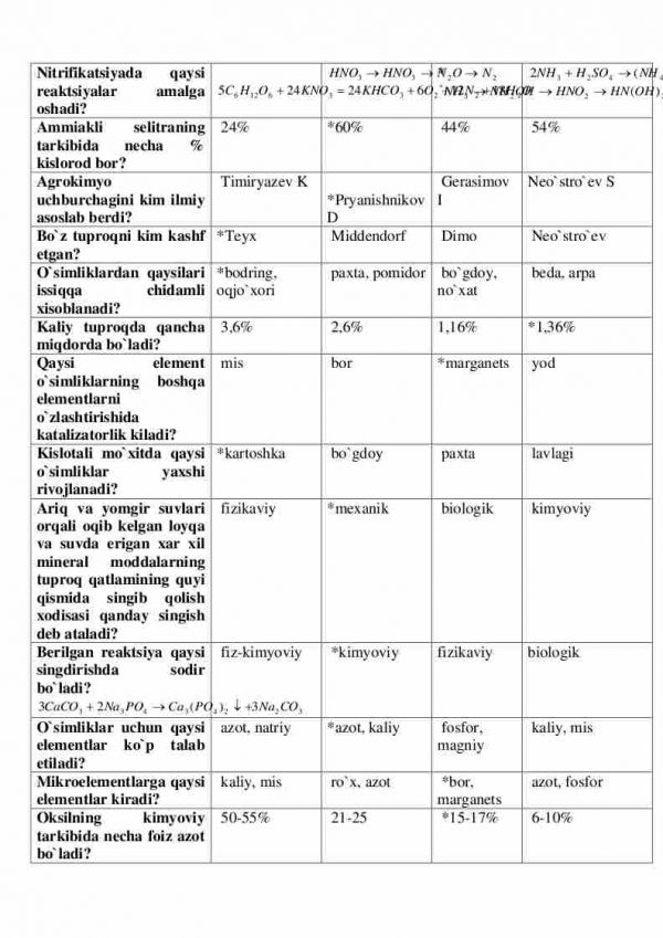 “Agroekologiya va agrokimyo” fanidan 4-kurs talabalari uchun testlar to'plami - Image 3