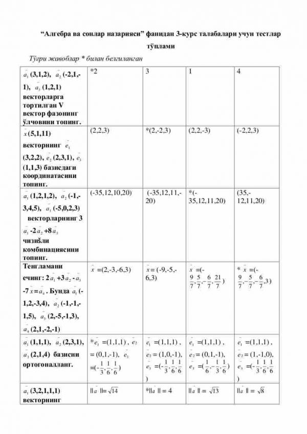 “Algebra va sonlar nazariyasi” fanidan 3-kurs talabalari uchun testlar to'plami