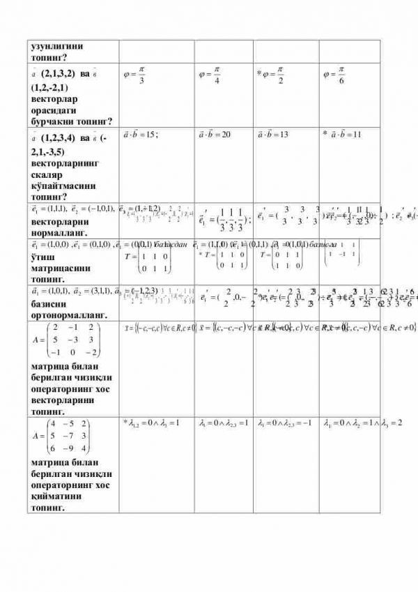 “Algebra va sonlar nazariyasi” fanidan 3-kurs talabalari uchun testlar to'plami - Image 2